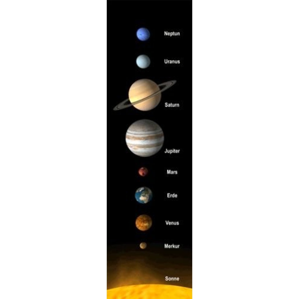 Bokmärke 3D Planets